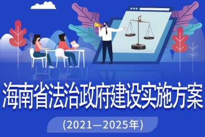 图解：海南省法治政府建设实施方案（2021—2025年）